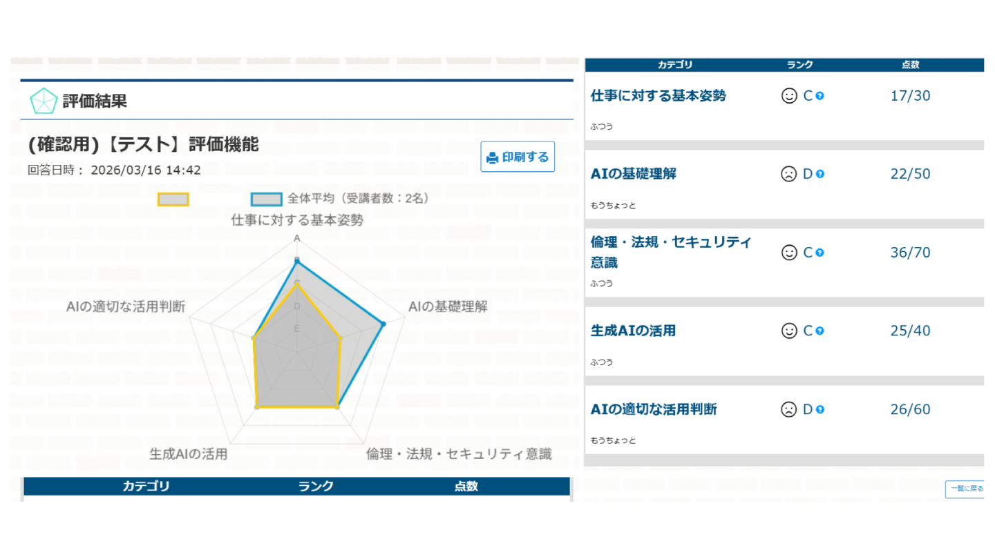 リテラシーチェックテスト画面