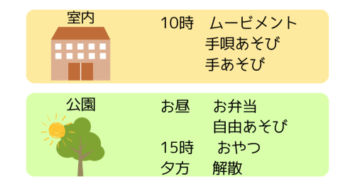 10時 ムービメント 手唄あそび 手あそび お昼 公園に移動 お弁当 自由あそび 15時 おやつ 夕方 解散.png