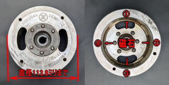 フライホイール適合条件（直径113.8mmまで・4極）