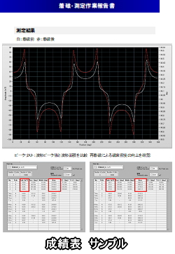 成績表サンプル（波形比較・測定値一覧）