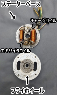 6Vフライホイールマグネト（C100世代〜古い機関）調査のお願い