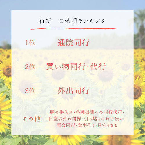 ご依頼ランキング
