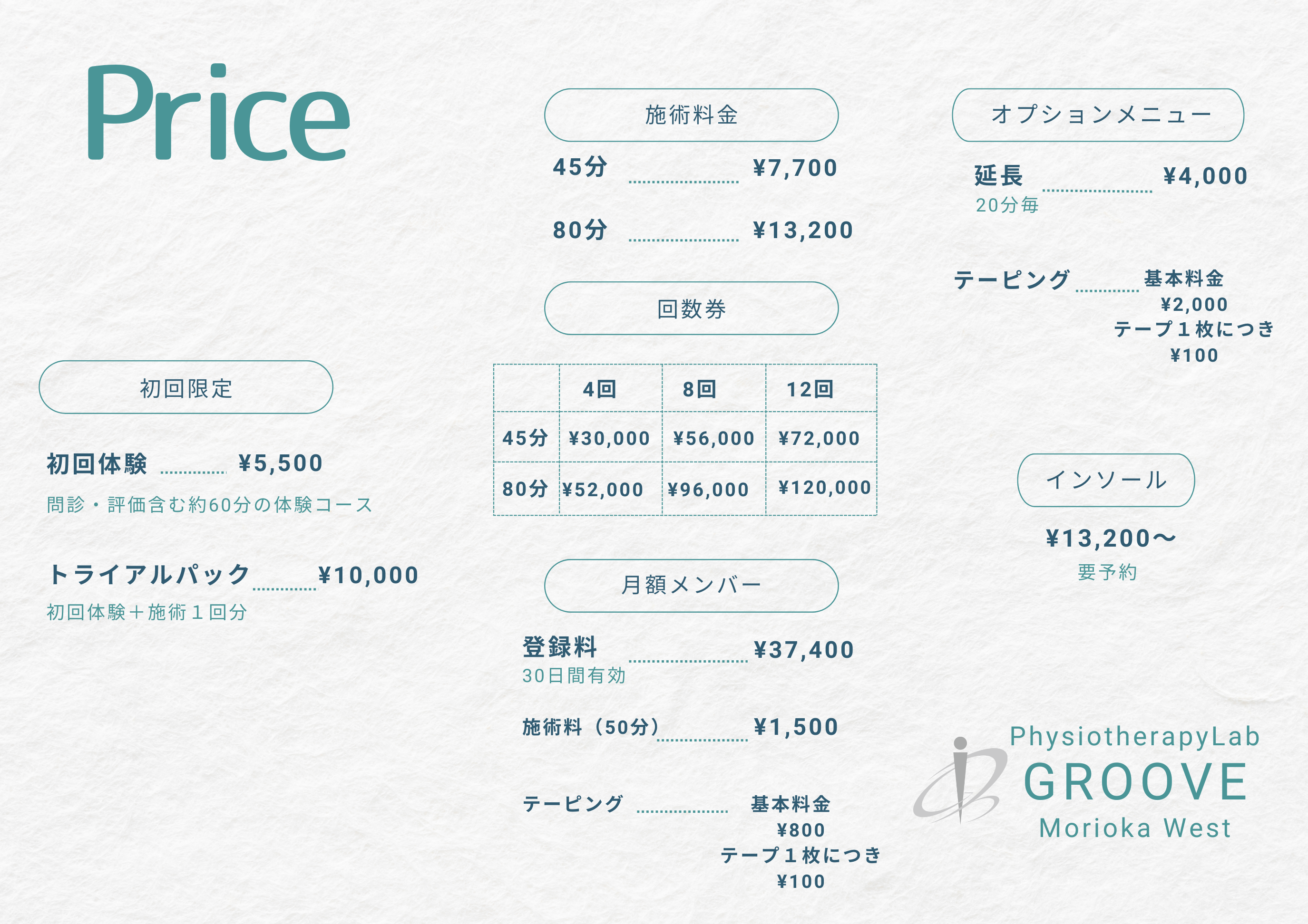 5月からの新料金について