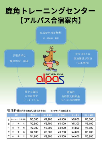 合宿誘致パンフレット裏.jpg