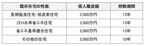 表.jpg