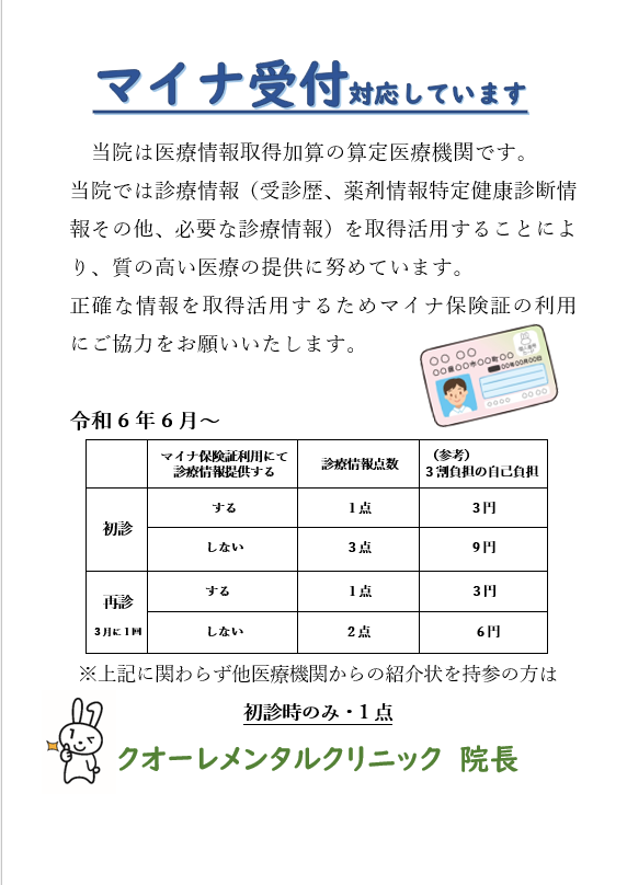 医療情報取得加算についてのお知らせ