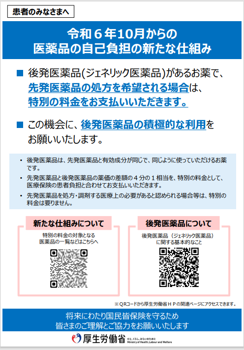 医薬品の自己負担の新たな仕組み.png