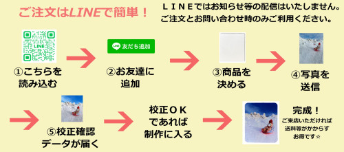 ＬＩＮＥでのご注文方法