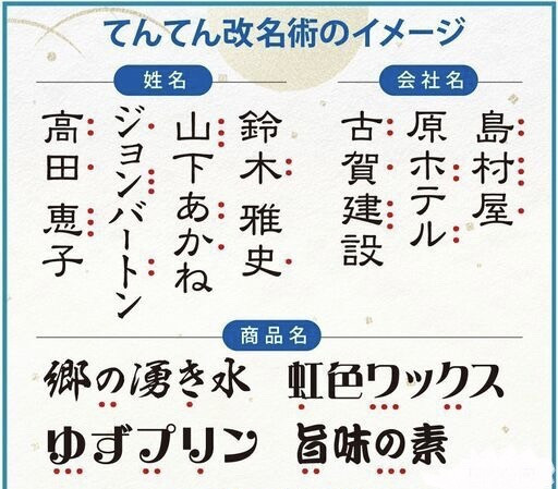 あくまでもイメージです！が！写真のように一切名前を変える事なく運気が上昇します！