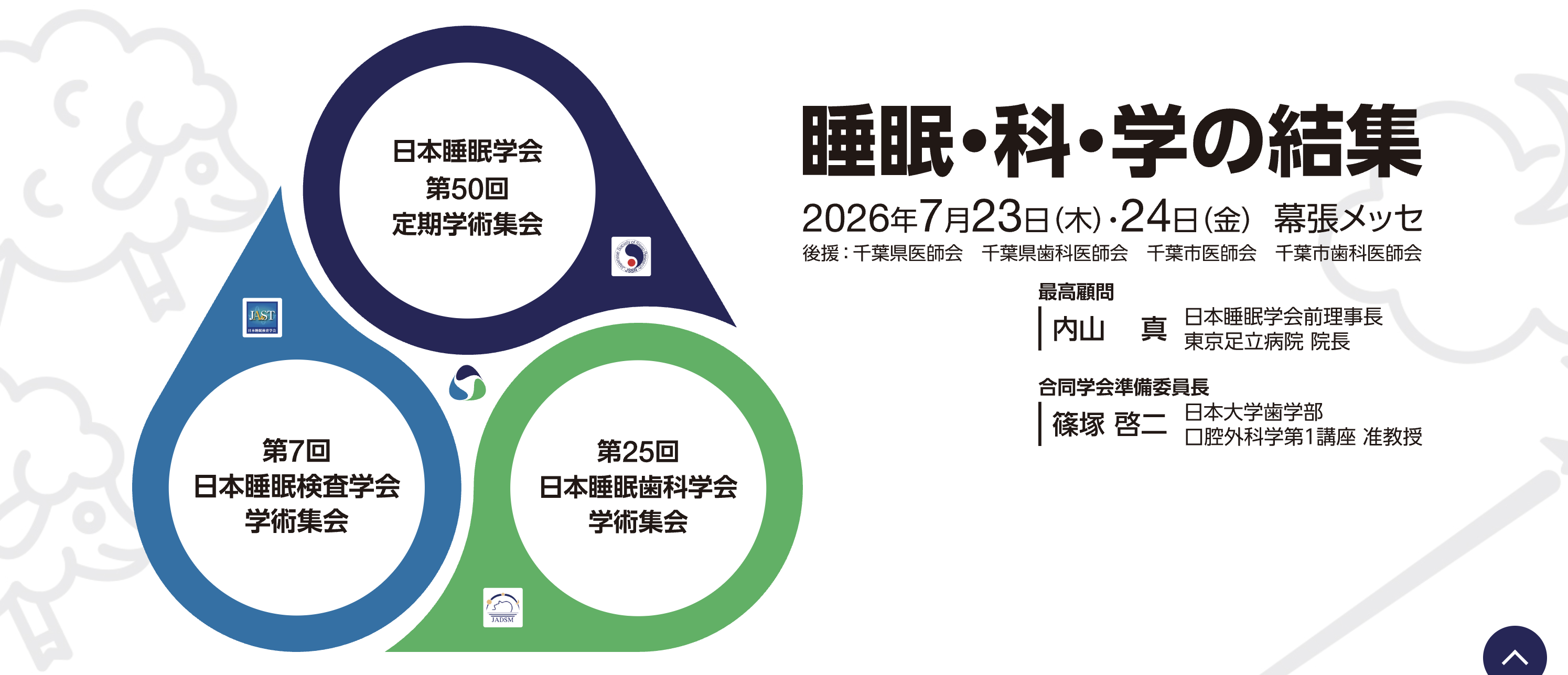 中島俊（PI）、室井慧（研究員）、石井あずさ（研究員）、田中春仁（客員研究員）が、日本睡眠学会第50回定期学術集会のシンポジウムに登壇します。