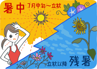 shotyuzansyo.png