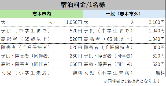 宿泊料金表.png