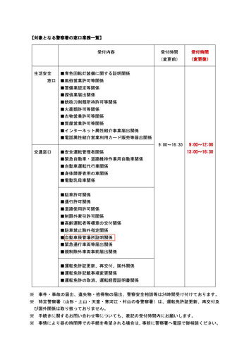 <山形県警察からのお知らせ>車庫証明の受付時間変更について