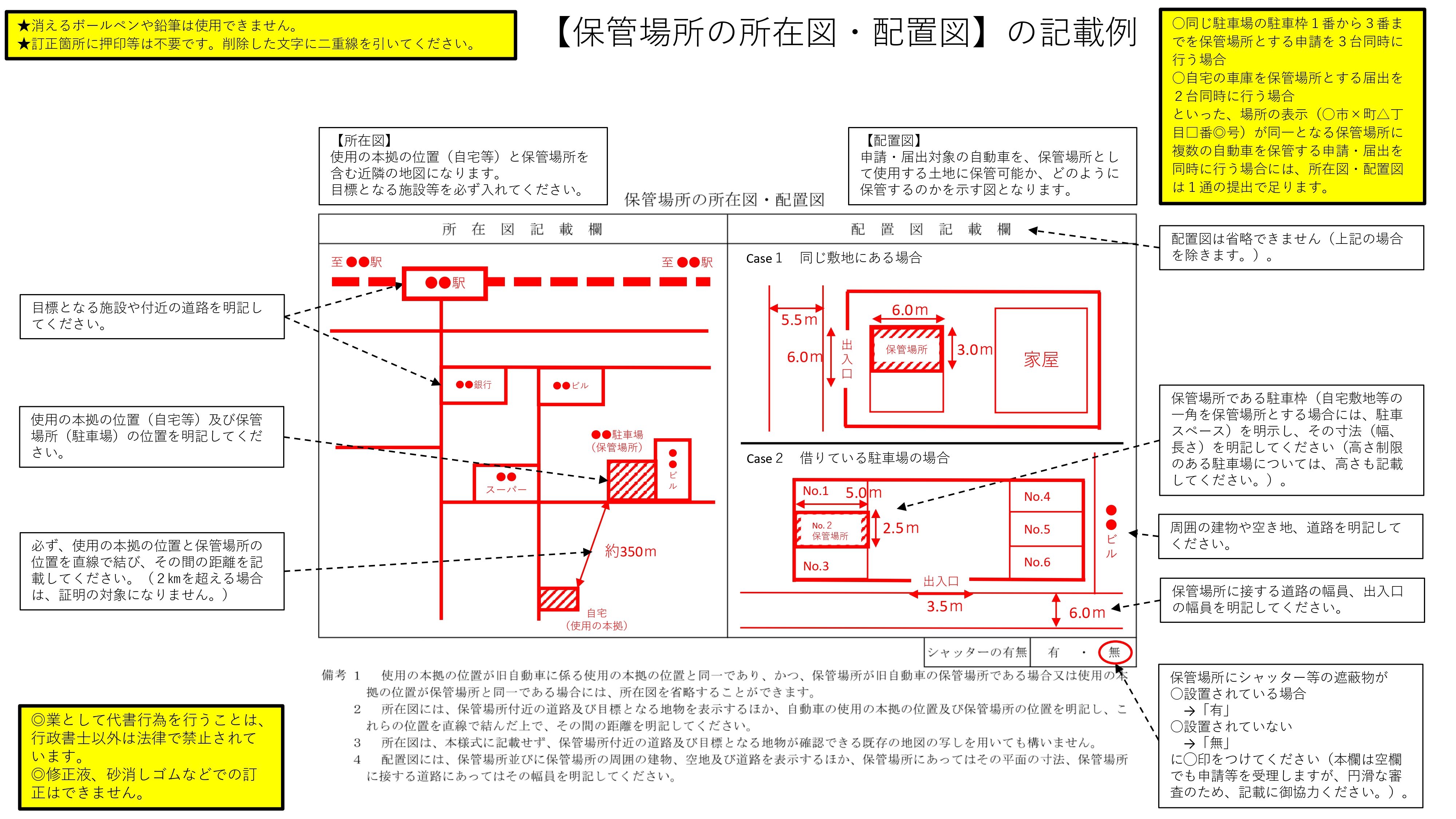 山形県警察 車庫証明 所在図・配置図の記載例