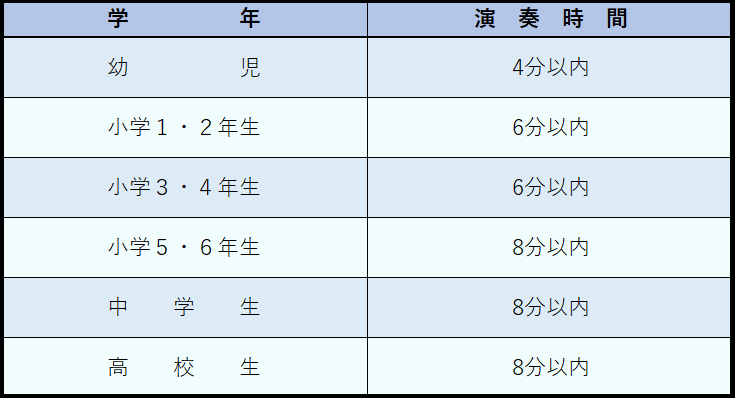 弦楽器.png