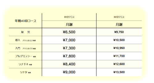年間40回コース