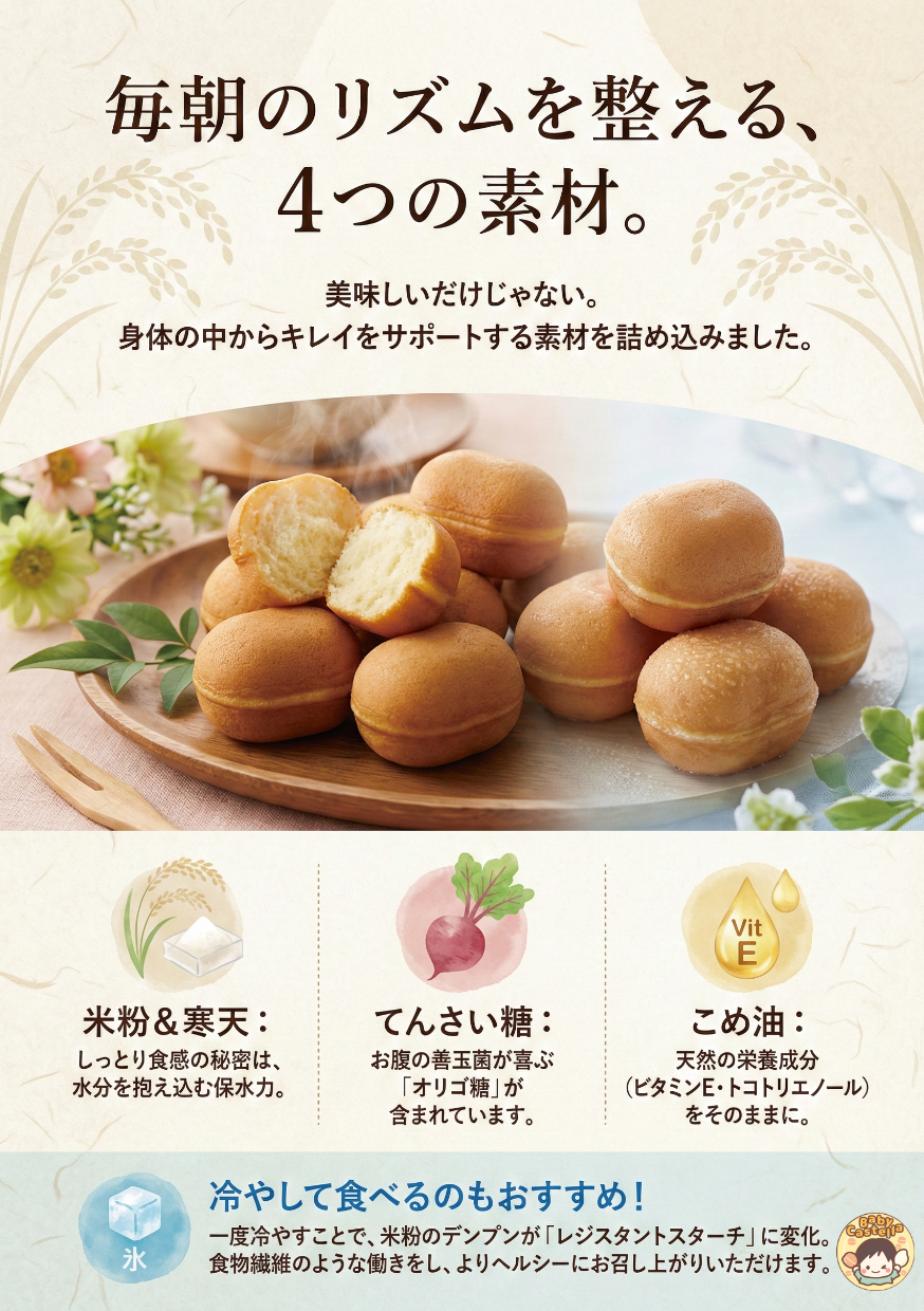 4つの素材 (2026_2_19 23_30_28 74x105mm 最高画質).png