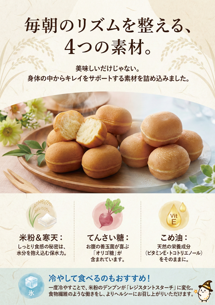 4つの素材 (2026_8_25 18_14_16 74x105mm 最高画質).png