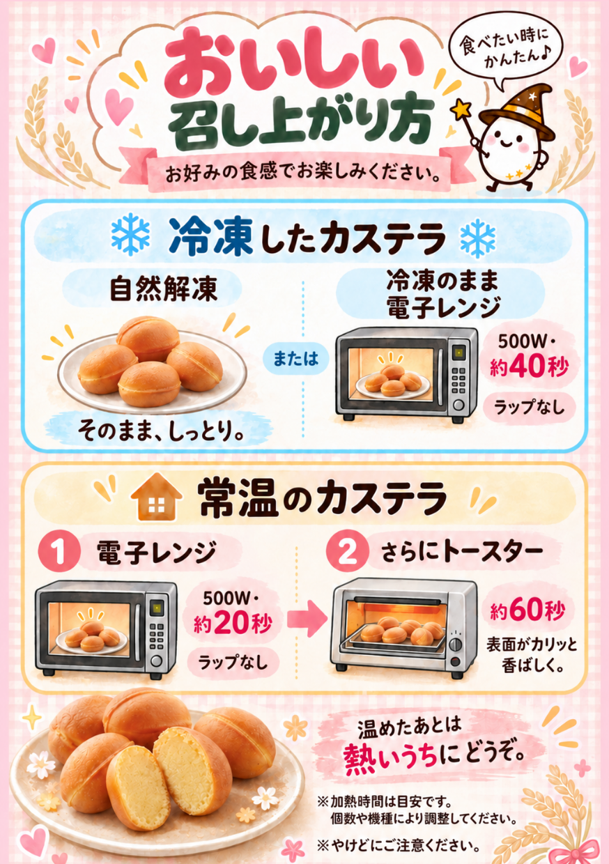 HP召し上がり方.png