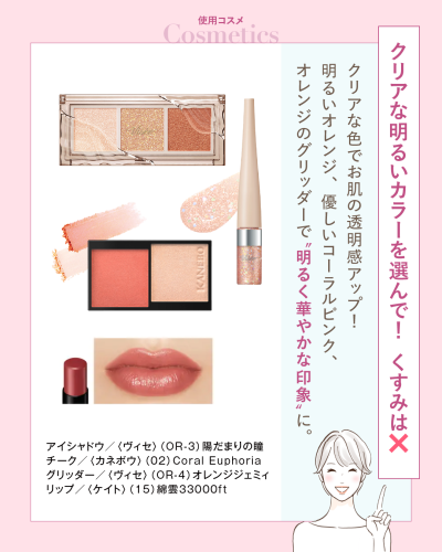 カレイドスコープ使用コスメ、ブライトスプリング用