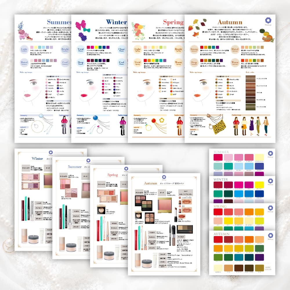 kyoto-color-Analysis-Report.jpg