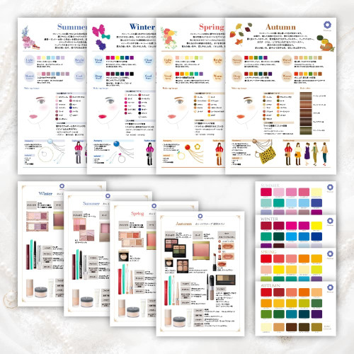 kyoto-color-Analysis-Report.jpg