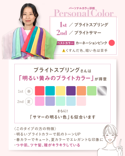 ブライトスプリングの解説。1stブライトスプリング、2ndブライトサマー。ベストカラーはカーネーションピンク。くすんだ色、暗い色は苦手。明るい黄みのブライトカラーが得意なタイプで、春と夏の明るい色が似合います。特徴:肌のトーンUP、つや肌、ツヤ髪、瞳がキラキラしている。