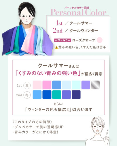 パーソナルカラー診断結果の詳細。1st クールサマー、2nd クールウィンター。ベストカラーはローズクォーツ。黄みの強い色、くすんだ色は苦手。クールサマーさんは『くすみのない青みの強い色』が幅広く得意で、さらに『ウィンターの色も幅広く』似合います。特徴としてブルベカラーで肌の透明感UP、青みカラーがとにかく得意!と書かれています