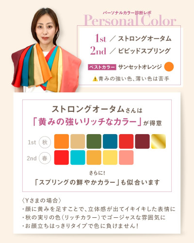 パーソナルカラー診断レポート（16タイプ診断）：30代Yさまの結果。1st：ストロングオータム、2nd：ビビッドスプリング。ベストカラーのサンセットオレンジ、イエベ秋とイエベ春それぞれの得意なカラーパレット（ドレープ写真付き）。「青みの強い色、薄い色は苦手」という注意点。