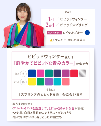 ビビッドウィンター診断の詳細解説。顧客の特徴（鮮やかな色が得意、つや肌、はっきりしたお顔立ち）と、似合う色（鮮やかでビビッドな青みカラー）のパレット。1st冬・2nd春の具体的なカラーチップ（ロイヤルブルー、フューシャピンク、マゼンタなど）が掲載されている。