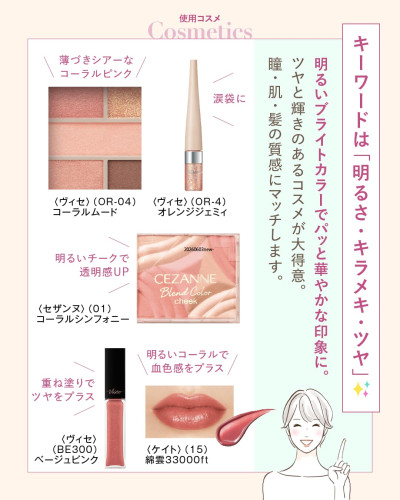 ブライトスプリング向けの具体的なコスメ商品紹介。アイシャドウ（ヴィセOR-04）、涙袋（ヴィセOR-4）、チーク（セザンヌ01）、リップ（ヴィセBE300、ケイト15）。『明るさ・キラメキ・ツヤ』がキーワードで、明るいブライトカラーとツヤ感のある質感を選ぶのがポイント。