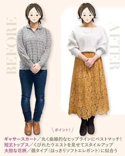 20代・骨格ソフトタイプのお客様のスタイリングビフォーアフター比較。左は襟付き柄シャツにジーンズを合わせたBefore、右は短丈トップスとレースギャザースカートを合わせたAfter。丸く曲線的なヒップラインにベストマッチするギャザースカートや、くびれを見せる短丈トップスのポイント解説。