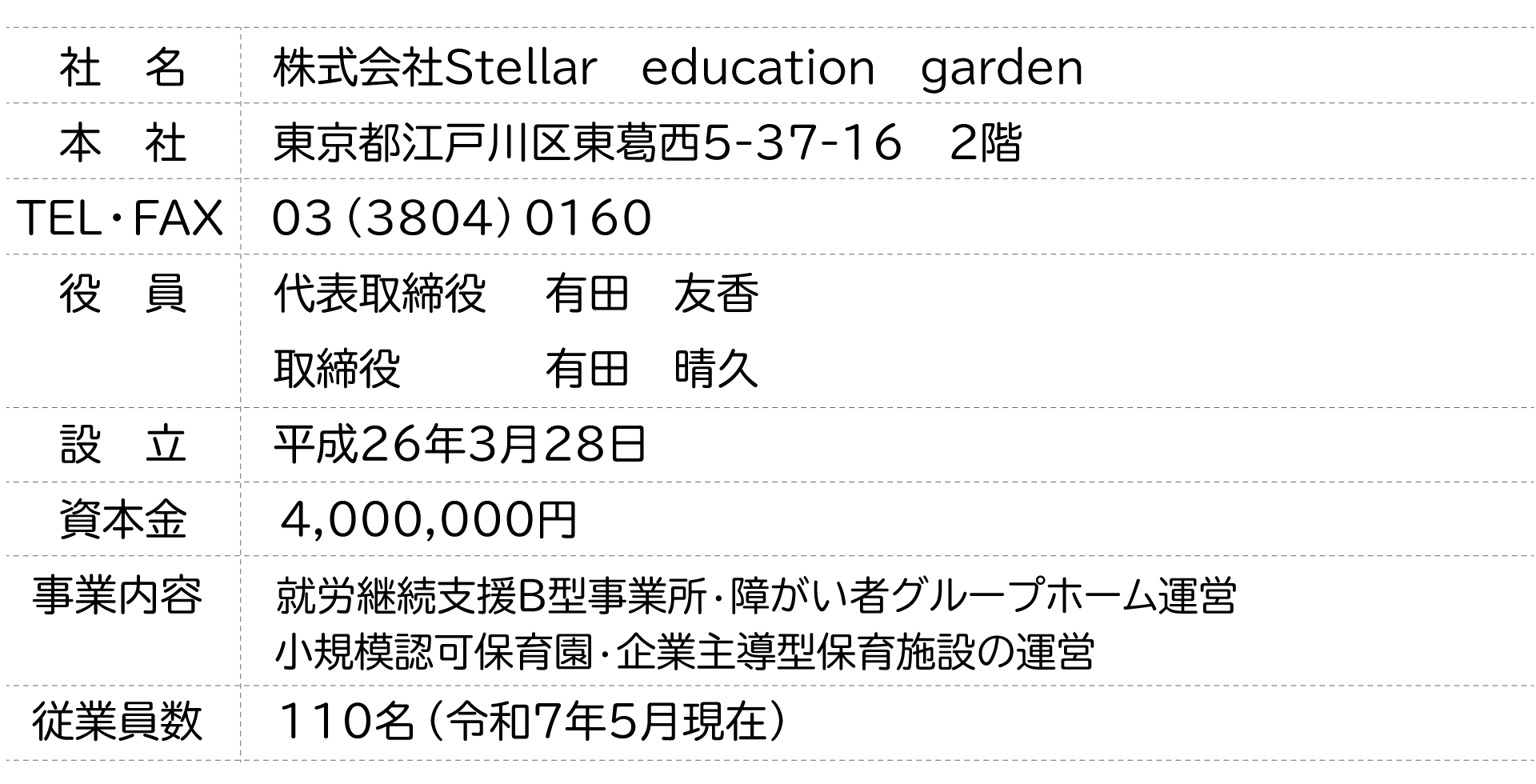 会社概要メレア.gif