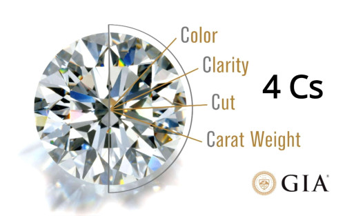 4cs-diamond.jpg