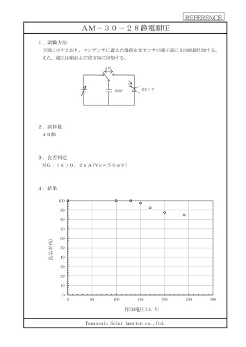 AM-30-28 静電耐圧_page-0001.jpg