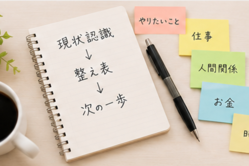 Rebootの考え方について