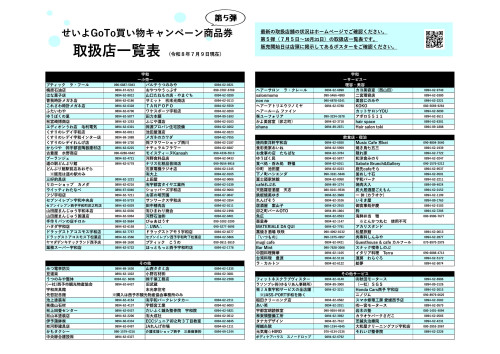 第５弾取扱店舗一覧表　ＨＰ用-5-1.jpg
