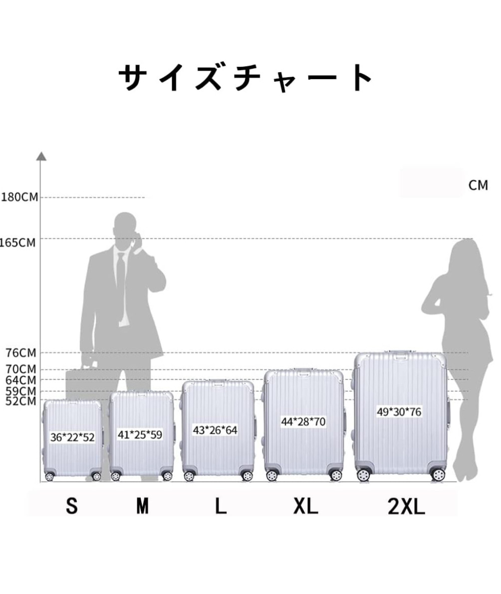 スーツケースのサイズを確認