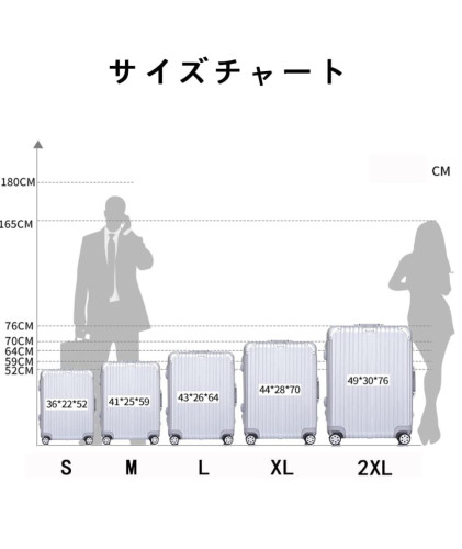 スーツケースのサイズを確認