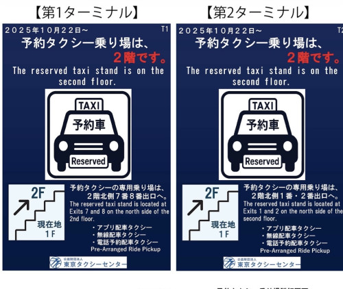 【重要】羽田空港国内線お待ち合わせ場所について