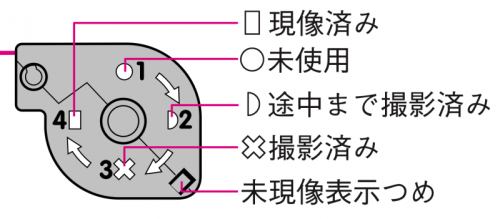 現像状態.png