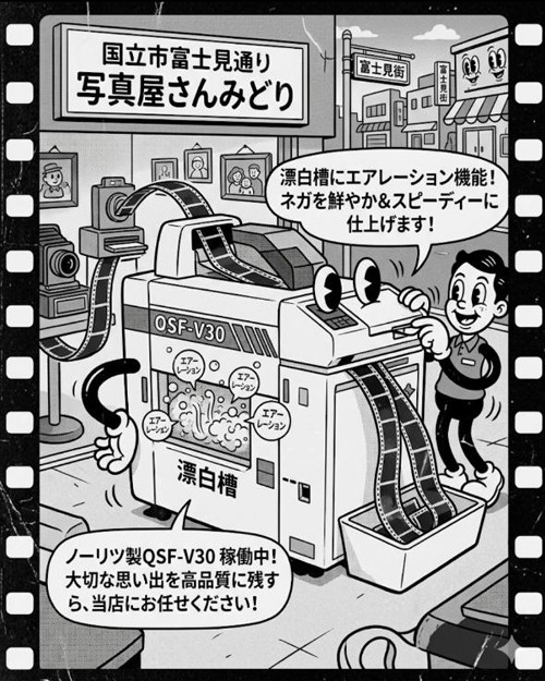 格安！フィルム現像