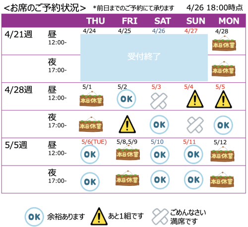 予約状況04263.png