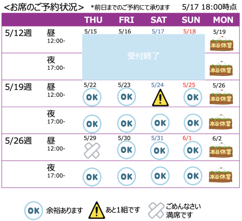 予約状況05172.png