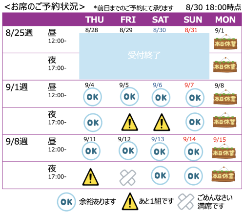 予約状況0830.png