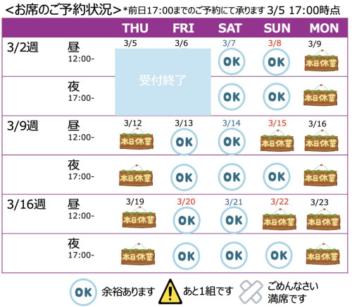 予約状況0305.jpg