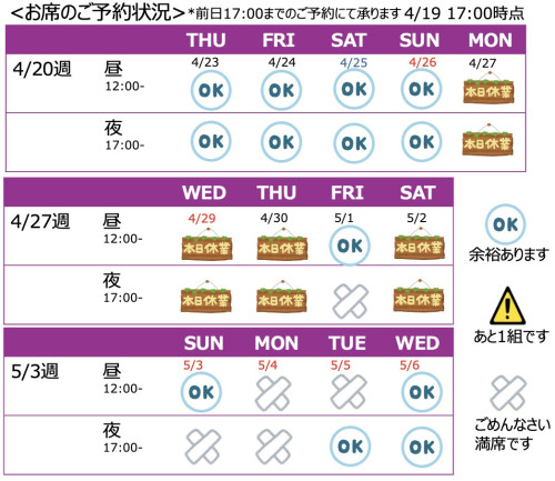 予約状況0419.jpg