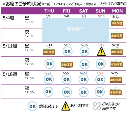 予約状況0509.jpg