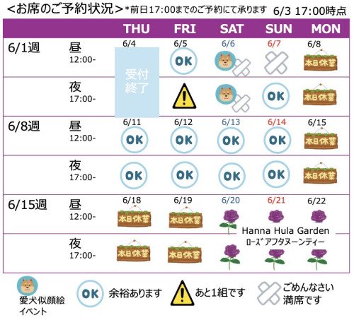 予約状況0603.jpg
