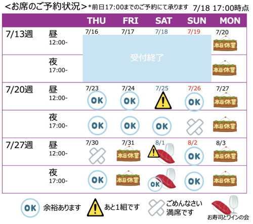 予約状況0718.jpg